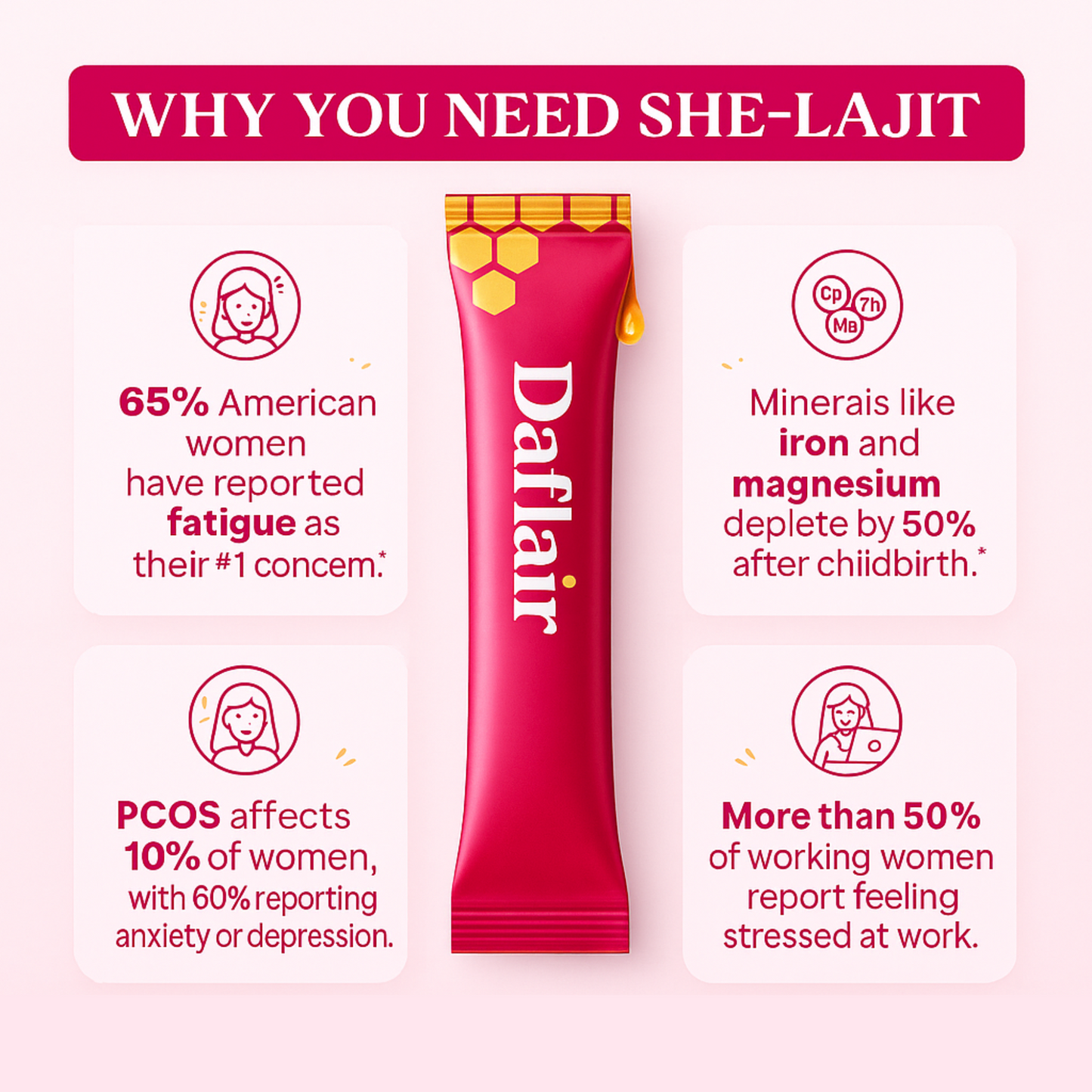 She-Lajit Strawberry Honey Sticks