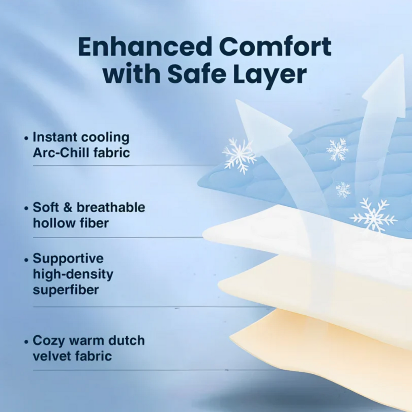 The Daflair™ Cooling Mat