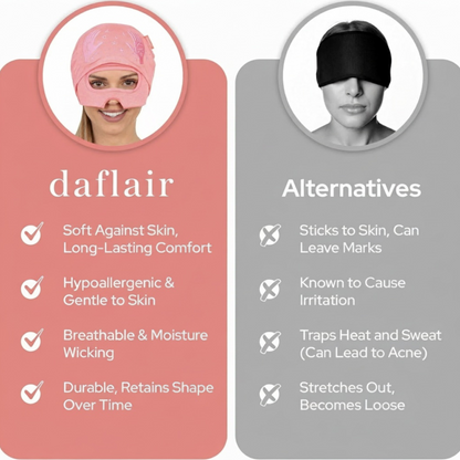 Daflair Revive Cap - Migraine Relief