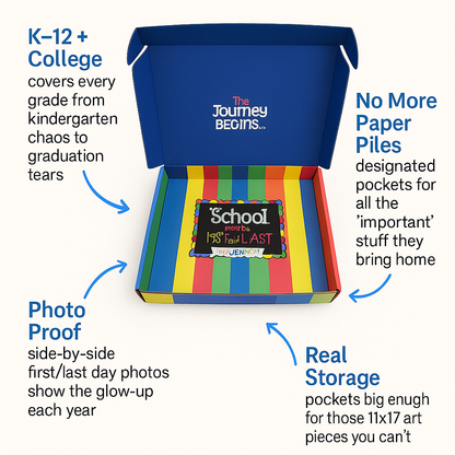 Class Keeper School Memory Book